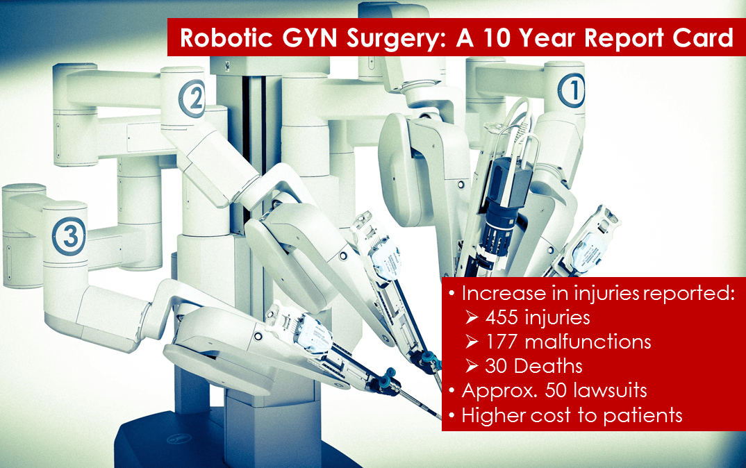 Robotic GYN surgery: A 10 Year Report Card