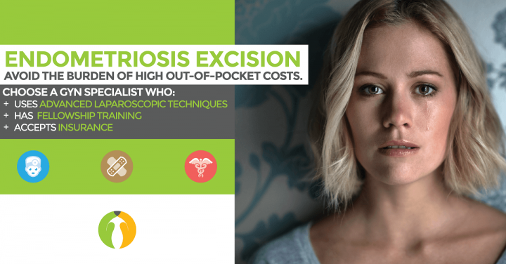 Endometriosis excision: Avoid the burden of high out-of-pocket costs