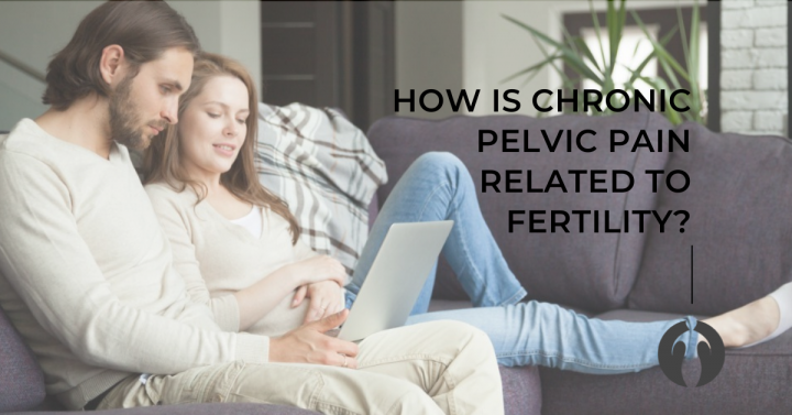 How is chronic pelvic pain related to infertility