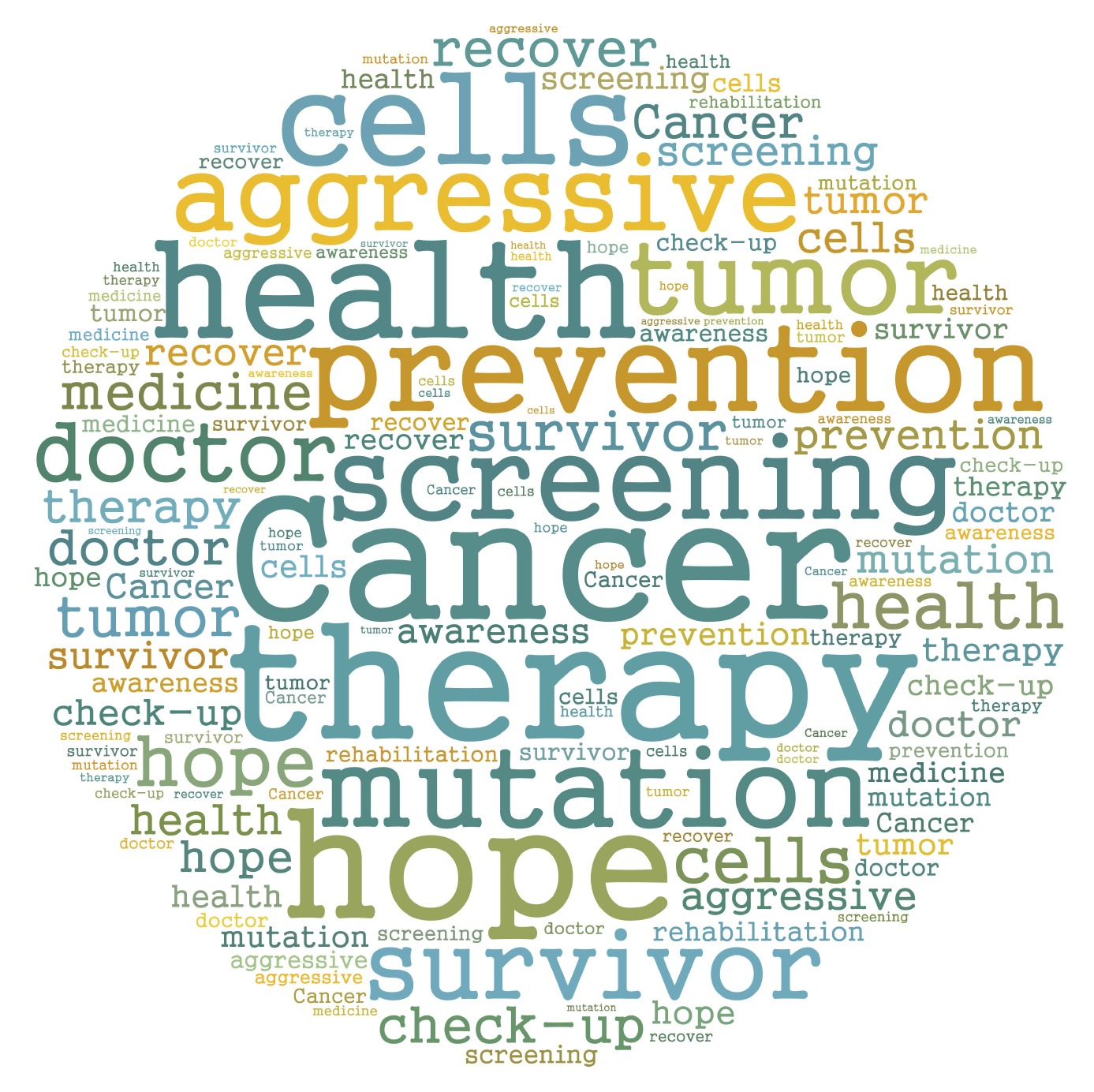A circle formed out of words that have to do with cancer